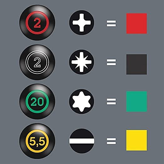 ���� ��� ������ ���� ��� 5008842001 ���� WERA